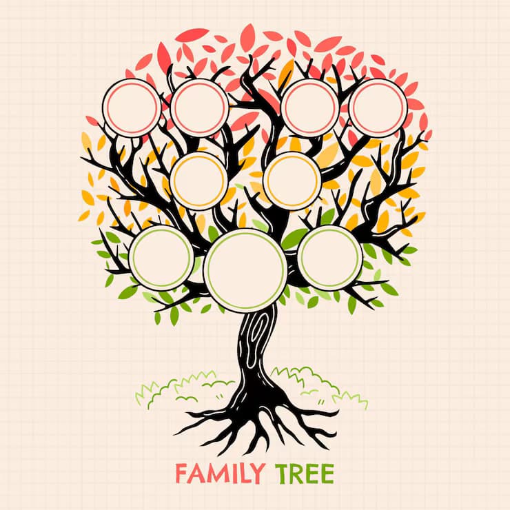 Family Tree Maker Logo